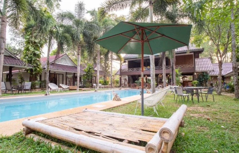 Территория