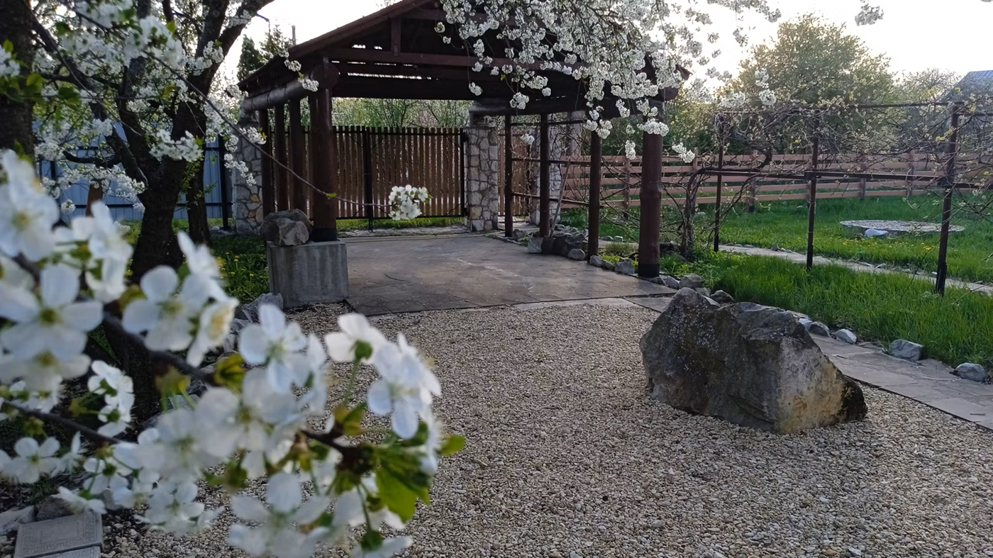 Территория