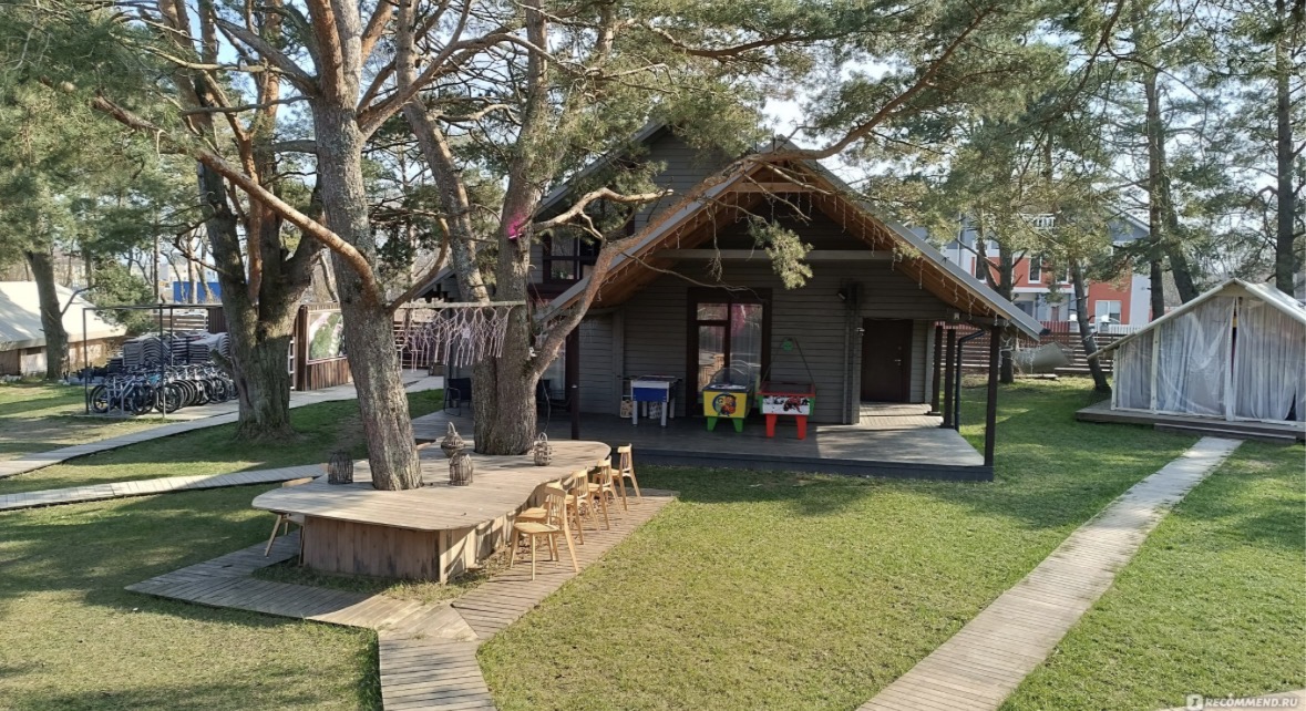 Территория